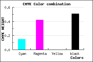 #6A487C color CMYK mixer