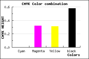 #6A4849 color CMYK mixer
