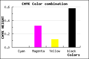 #6A485D color CMYK mixer