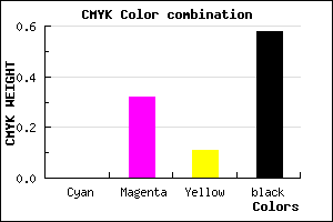 #6A485E color CMYK mixer