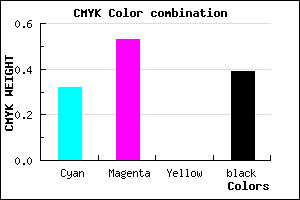 #6A499B color CMYK mixer