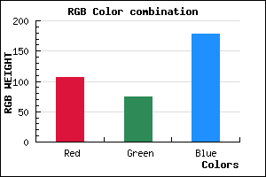 rgb background color #6A4AB2 mixer