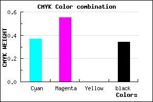 #6A4CA8 color CMYK mixer