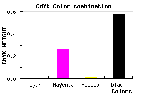 #6A4E69 color CMYK mixer