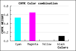 #6A4EE2 color CMYK mixer