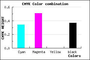 #6A4FA1 color CMYK mixer