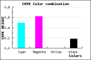#6A4FD1 color CMYK mixer