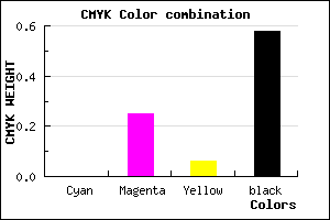 #6A5064 color CMYK mixer