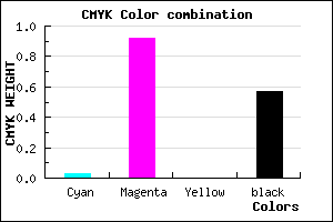 #6A096D color CMYK mixer