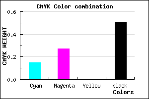 #6A5A7C color CMYK mixer