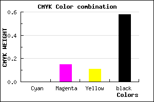 #6A5A5E color CMYK mixer