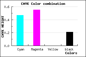 #6A5BC9 color CMYK mixer