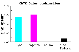 #6A5CEE color CMYK mixer