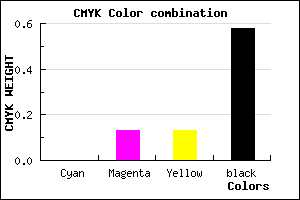 #6A5C5C color CMYK mixer