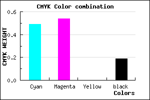 #6A5ECE color CMYK mixer