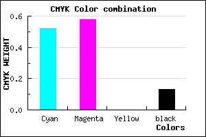 #6A5EDE color CMYK mixer
