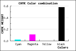 #6A606C color CMYK mixer