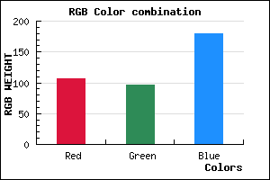 rgb background color #6A61B3 mixer