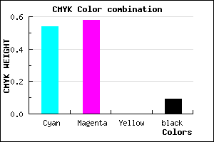 #6A61E7 color CMYK mixer