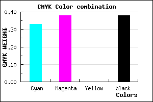#6A629E color CMYK mixer