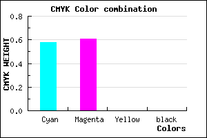 #6A62FE color CMYK mixer
