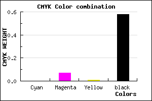 #6A6369 color CMYK mixer