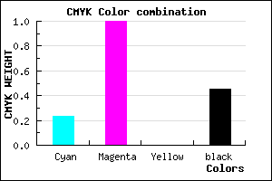 #6B008B color CMYK mixer