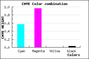 #6B0AF8 color CMYK mixer