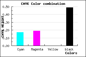 #6B6981 color CMYK mixer