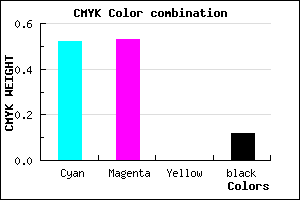 #6B69E1 color CMYK mixer