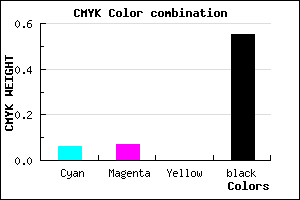 #6B6A72 color CMYK mixer