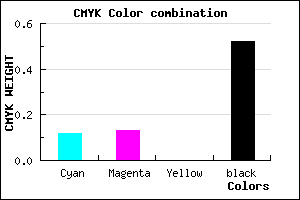 #6B6A7A color CMYK mixer