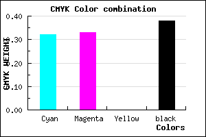 #6B6A9E color CMYK mixer