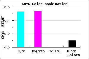 #6B6AE6 color CMYK mixer