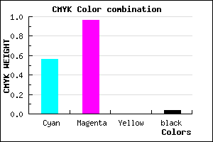 #6B0BF5 color CMYK mixer