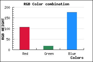 rgb background color #6B12B0 mixer