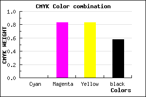 #6B1212 color CMYK mixer