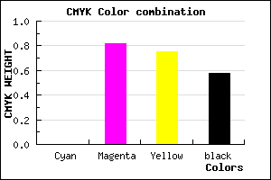 #6B131B color CMYK mixer