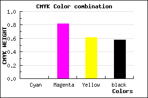 #6B132A color CMYK mixer
