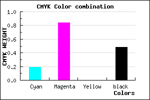 #6B1584 color CMYK mixer