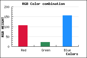 rgb background color #6B169C mixer