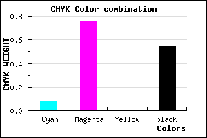 #6B1C74 color CMYK mixer