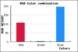 rgb background color #6B03C3 mixer