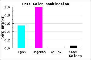 #6B03F0 color CMYK mixer