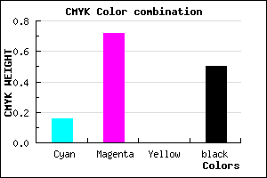 #6B237F color CMYK mixer