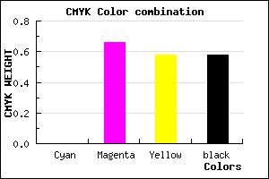 #6B242D color CMYK mixer