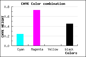 #6B268C color CMYK mixer