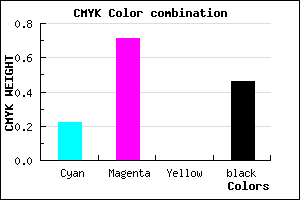 #6B288A color CMYK mixer