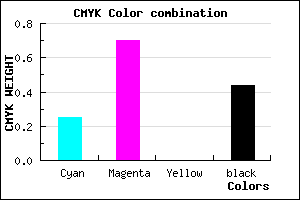 #6B2A8E color CMYK mixer