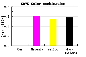 #6B2A30 color CMYK mixer
